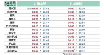 1.2 星辰运行对个人命理的影响