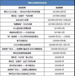 第三章：“大景区”的“小算盘”——王家大院比故宫还大，却更亲民！