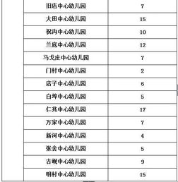 三、 具体适宜动土之每日详细信息