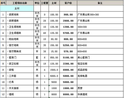 2026年6月接房最佳日期是哪一天？2026年进新房的最佳时间是什么时候？