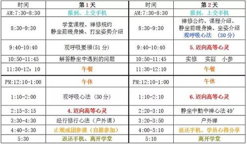 不同类型的禅修课程及其费用