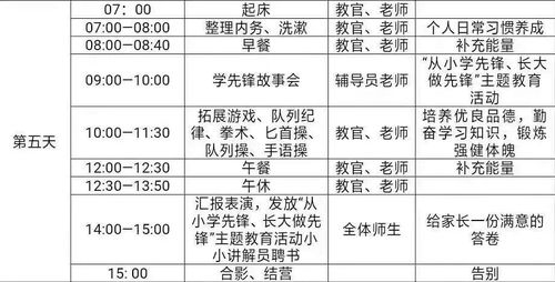 探究方法与理论框架