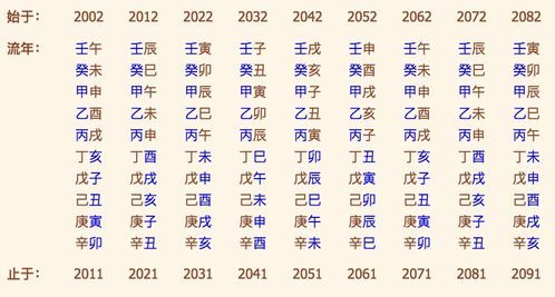 八字测算能否准确预测我和前夫复婚的可能性？