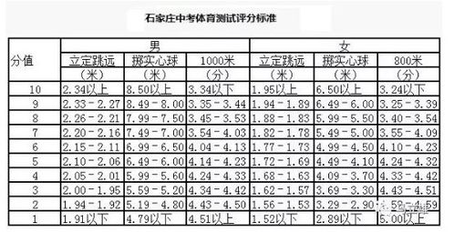 三、  基于五行命理学的个性化提车日期推荐