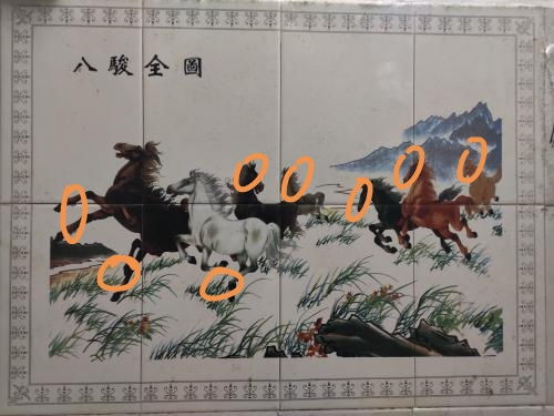 2026年徐悲鸿六骏图纪念票，六骏图风水布局有何讲究？