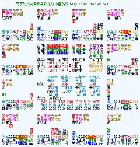 一、  禄神的内涵及其在八字命理中的地位