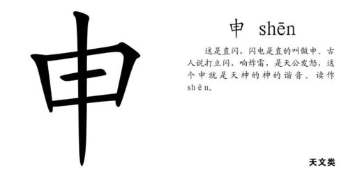 1. “申”字及其所代表的“破田煞”