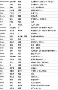 .姓名学原理: 9/10