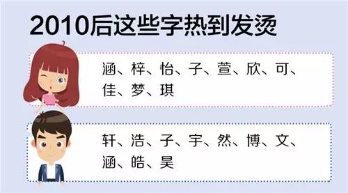 从哪里找灵感？