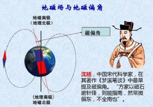 四、“风水相吞吐”的概念溯源与现代解读
