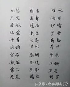 钮赫哷姓女宝宝两个字的高分名字推荐