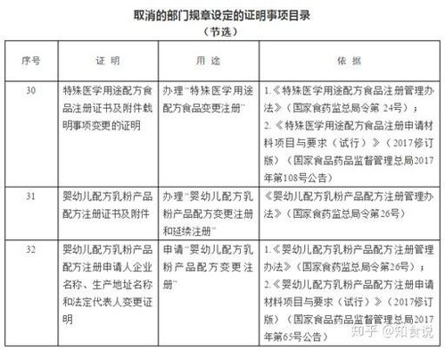 四、案例大集合——从长到短，从乱到秀（乱中带点儿秀）