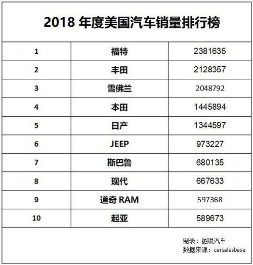 2026年7月提车吉日时辰对照，全年提车好日子推荐？