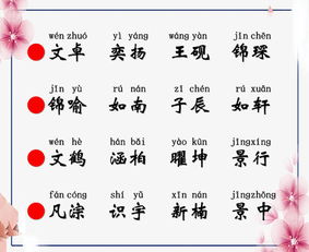 第二章：从五行角度挑选女孩名字