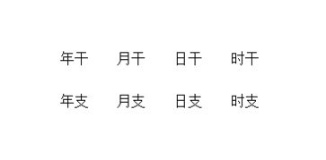 如何通过四柱八字进行风水调理，看风水大全有哪些详细内容？