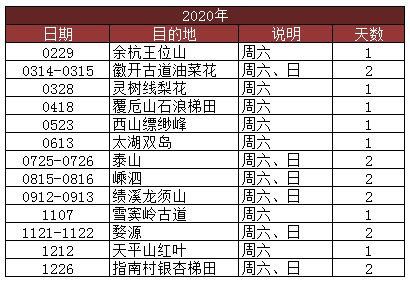 （一）火命适宜日期——依据五行相生相克关系进行筛选