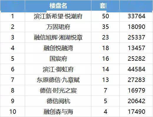 五行命理与吉日选择