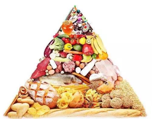 饮食行为中的仪式化禁忌