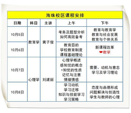 二、 生肖冲煞：创业者开业择日的关键考量因素