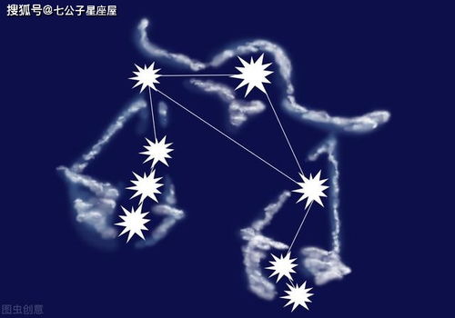 一、 天秤座情商较高表现的更