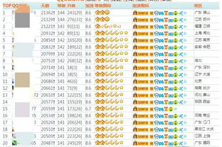 手机号码分析神器，如何判断139q吉凶？