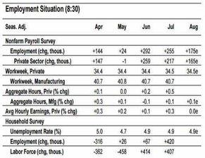 五、 多维度星座与生肖信息补充说明