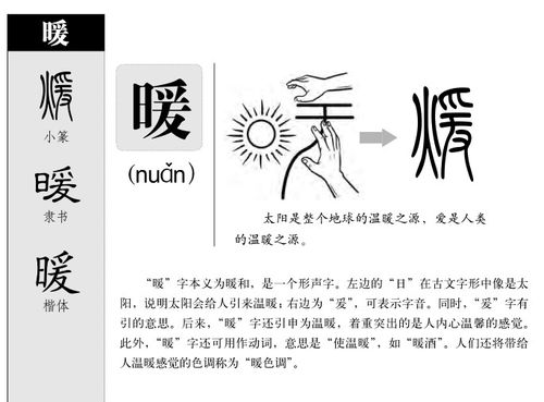 鹃字取名：五行属性与寓意