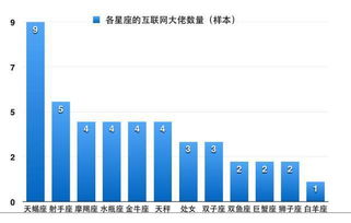 四、 案例分析与警示