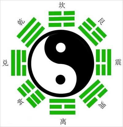 命算通天指的是哪个生肖？算命天命是什么意思？