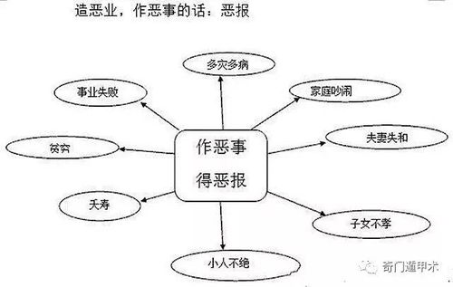 现代化应用场景与实务操作