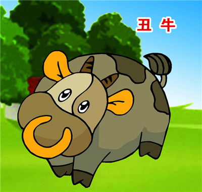 得意的动物是哪一生肖，指的是什么生肖？