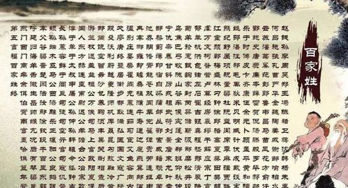 一、 历史沿革与姓氏变迁：追溯满族明星的文化根源