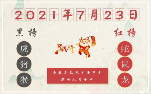 属猪人2026年全年运势详解及每月运势分别是什么？