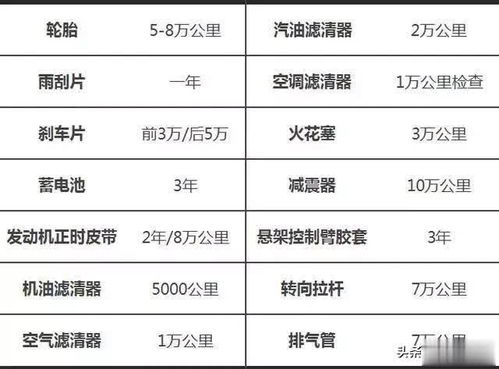 二、 2025年7月的黄历吉日筛选