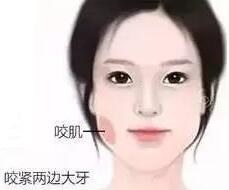 一、 饮食禁忌之总体原则及其理论依据