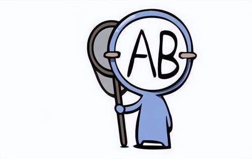 AB型血的人性格特点是什么？