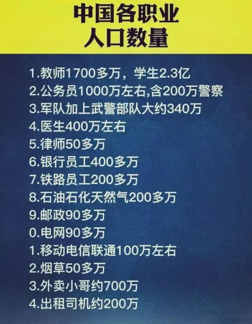 ：禅修行业的人文景观与探究意义