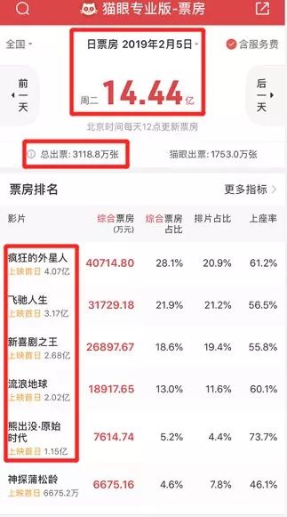 交通攻略之我是路痴怎么办