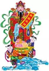 书房里可以贴财神吗？门内贴财神合适吗？