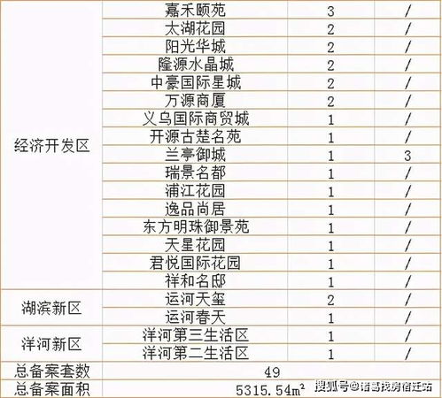 2026年11月有哪些吉日适合迁户口和乔迁新居？