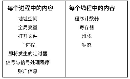 二、  地理风水与周边环境赋能：市场价格较高州威宁之地的对成较长的滋养