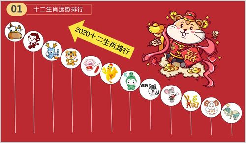 属鸡双鱼座2026年农历十月运势和81年鸡双鱼座运势分别是什么？