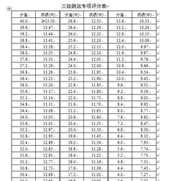 2026年出生的男宝宝名字大全里有哪些好名字推荐？