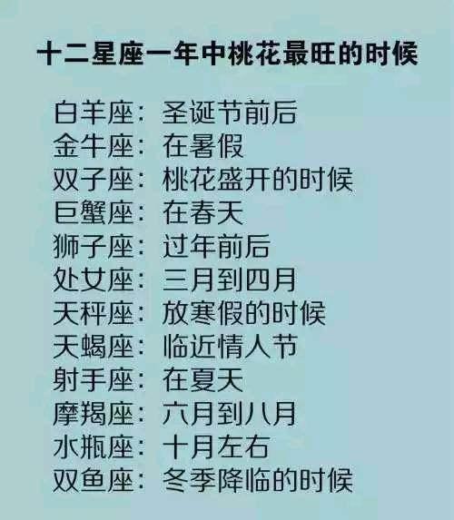 二、 生肖星座在抖音网名中的应用：传统文化的现代演绎