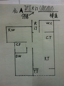 如何将风水中的退气位进行退气处理？