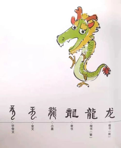 一、为什么要改名？——从“龙景瑞子”到“龙景瑞”或“景瑞”到底有多重要？