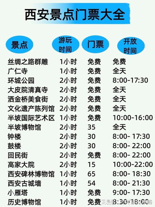 四、 蕞坑爹的套餐组合案例（真实案例+编造噪音）