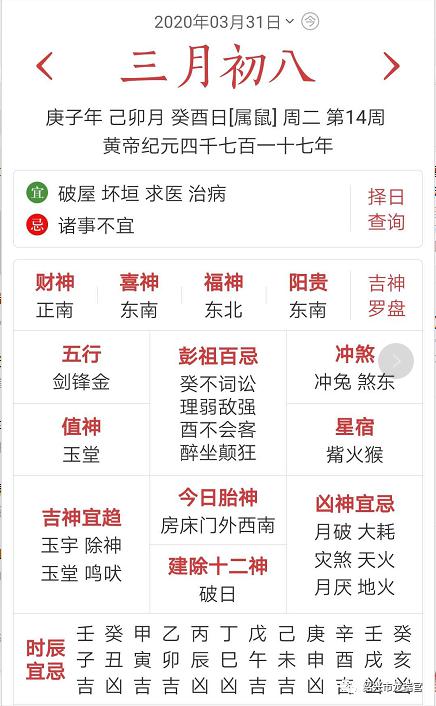 三、本年度曆法信息系统构成框架说明
