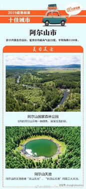 必备物品清单：带上这些也救不了你