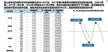 2026年买房的最佳吉日具体是哪一天呢？